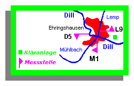 Klicken Sie zur Anzeige der gemessenen Werte auf das entsprechende Gewässer!